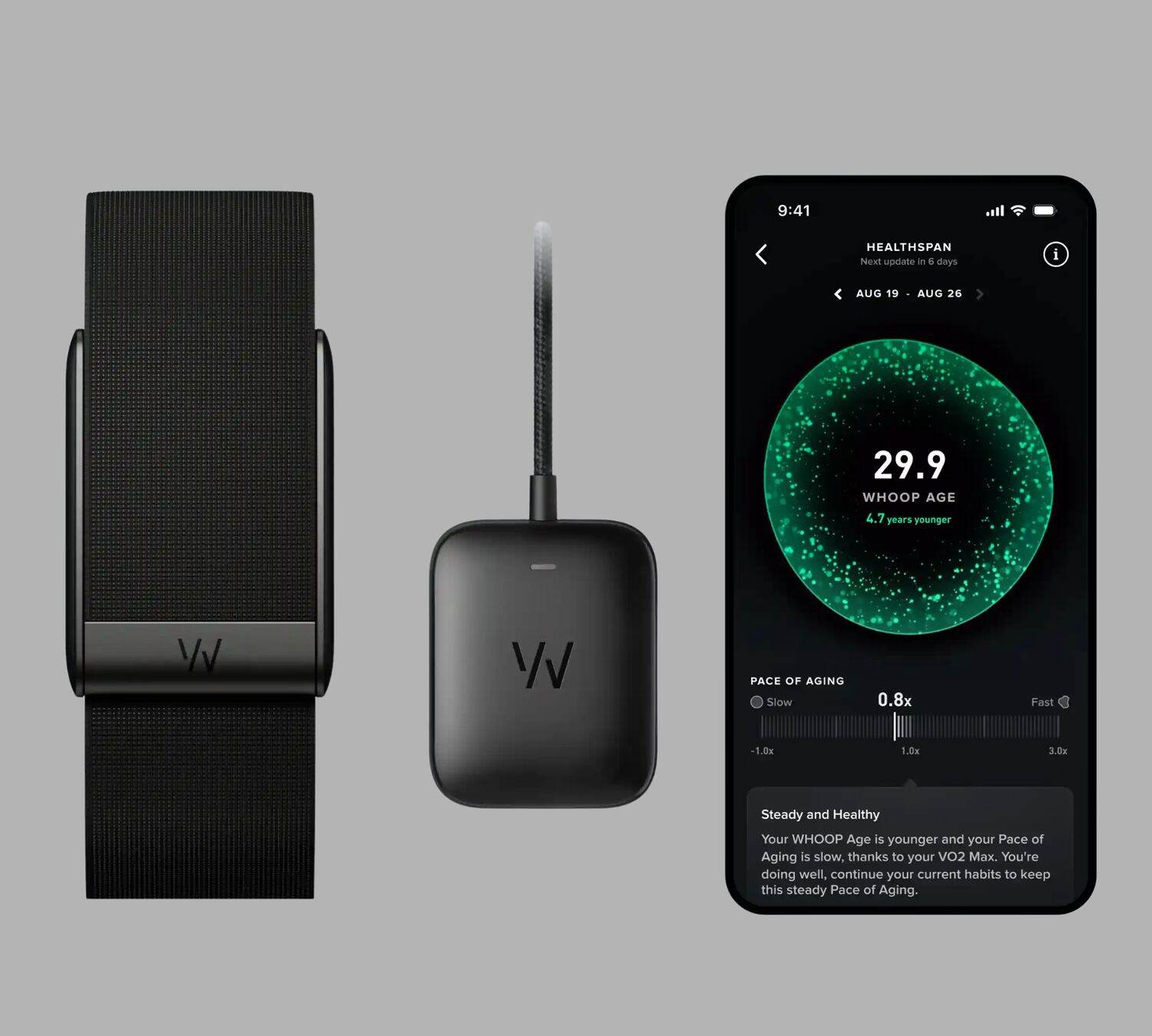 WHOOP wearable kit